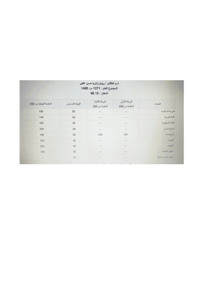 روان عكور