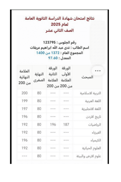 ندى عريقات