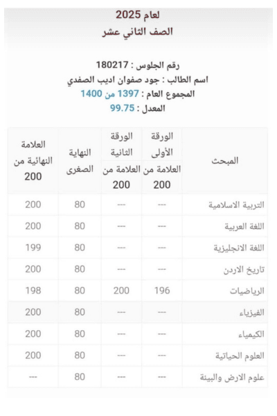 جود الصفدي