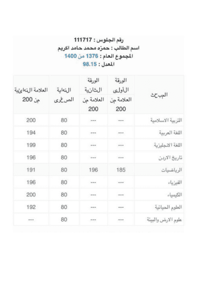 حمزة اكريم